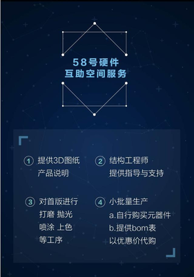 脑洞大开,你以为土曼只有智能手表?_科技_网